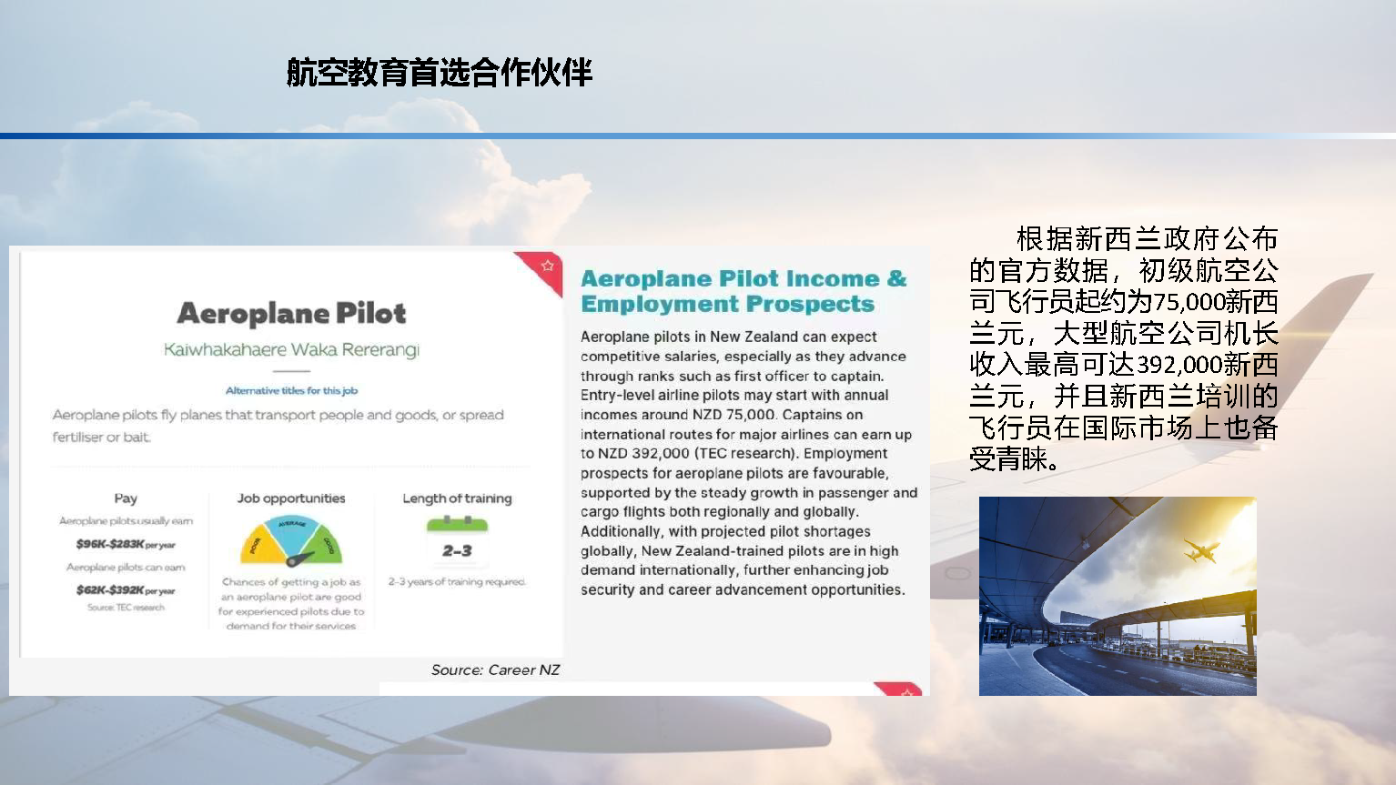 新西兰飞行项目02020226_页面_05.png
